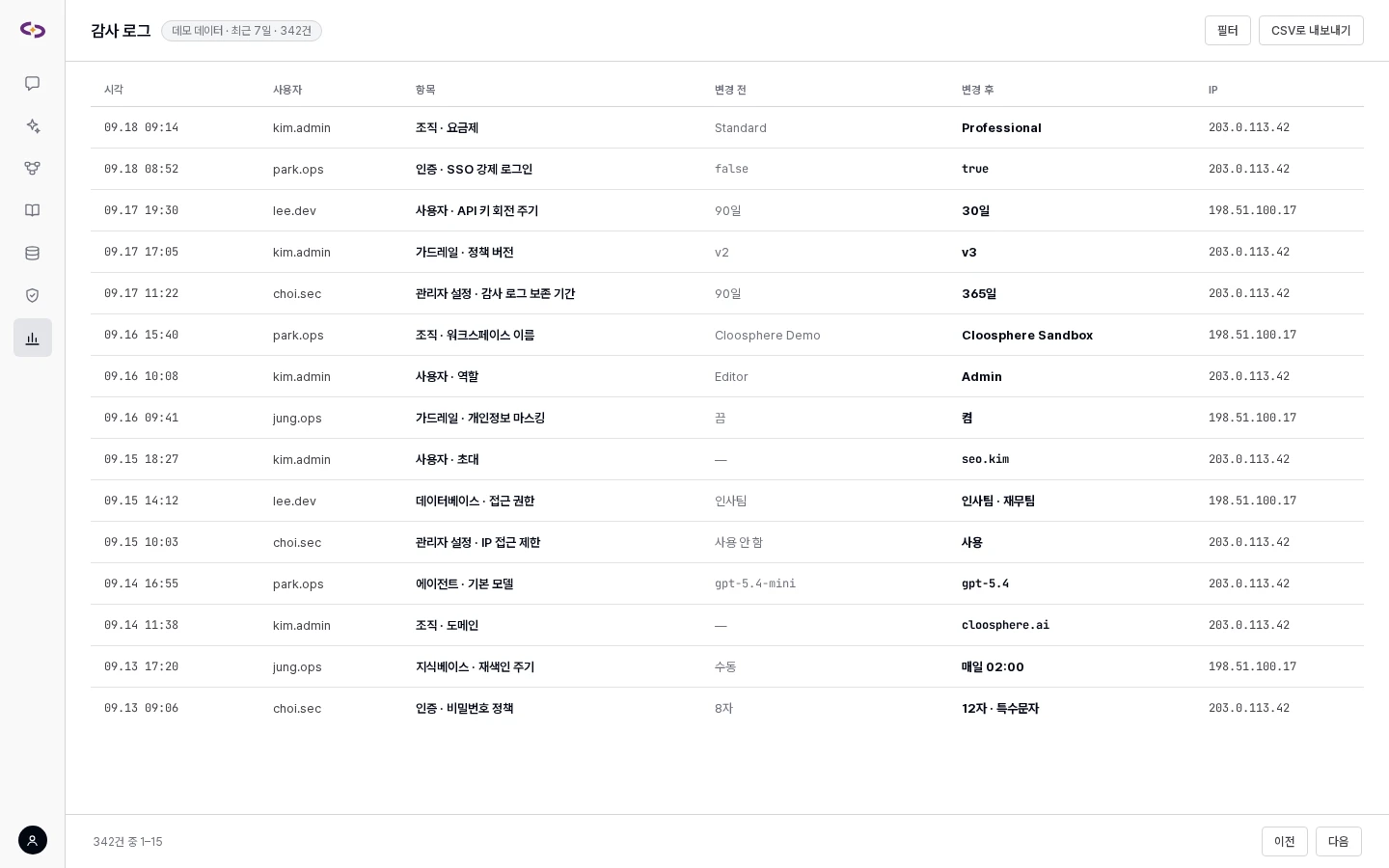 감사 로그 — 변경 전후 값 (데모 데이터)