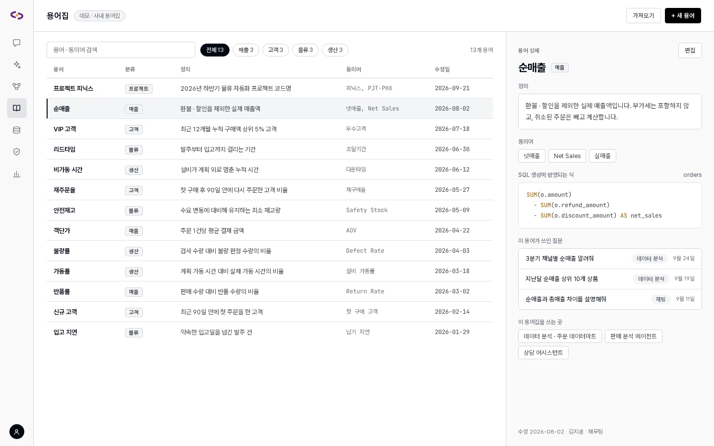 용어집