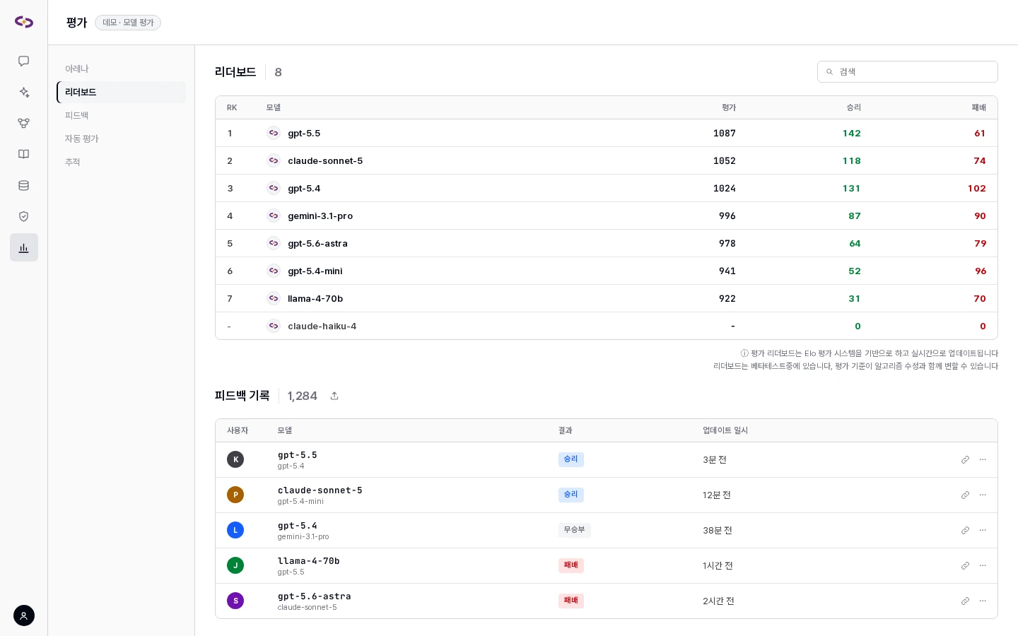 피드백 · 모델 Arena