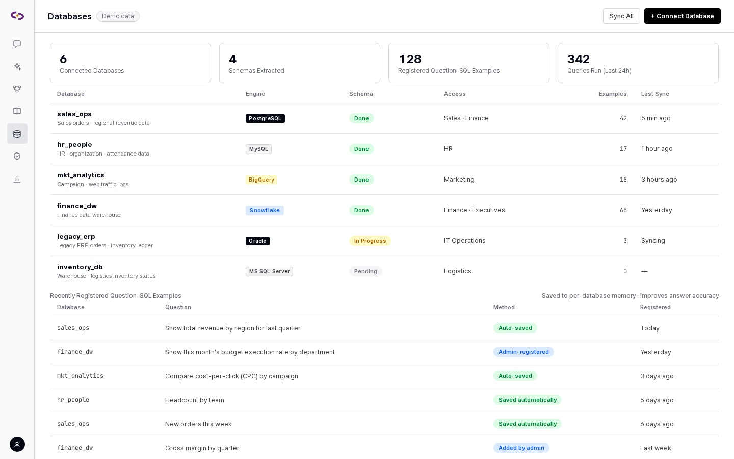 Database list — type badges (demo data)